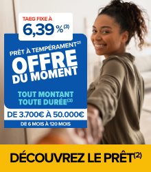 Prêt personnel